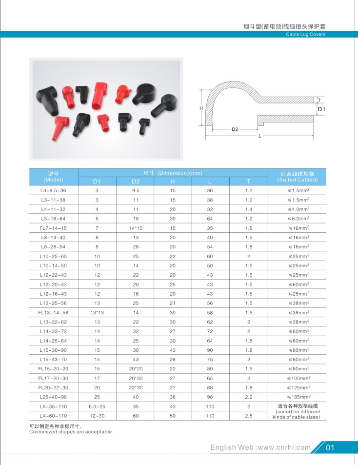 專業(yè)生產(chǎn)PVC護(hù)套、銅排、鋁排、新能源電池銅/鋁軟連接-人禾電子