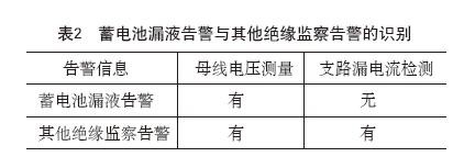 專業(yè)生產(chǎn)PVC護(hù)套、銅排、鋁排、新能源電池銅/鋁軟連接-人禾電子