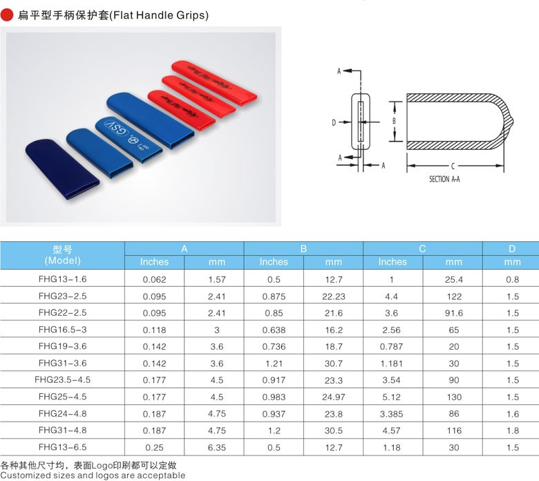 專業(yè)生產(chǎn)PVC護(hù)套、銅排、鋁排、新能源電池銅/鋁軟連接-人禾電子