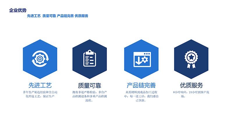 專業(yè)生產(chǎn)PVC護(hù)套、銅排、鋁排、新能源電池銅/鋁軟連接-人禾電子