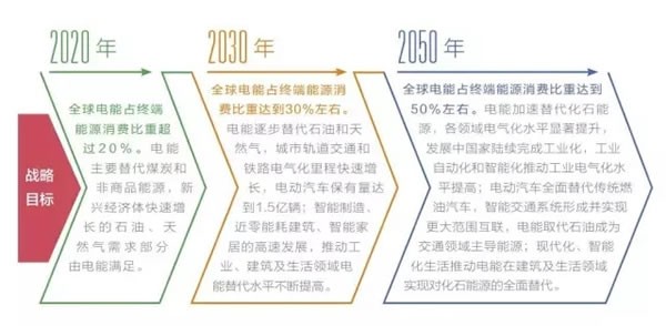 專業(yè)生產(chǎn)PVC護套、銅排、鋁排、新能源電池銅/鋁軟連接-人禾電子