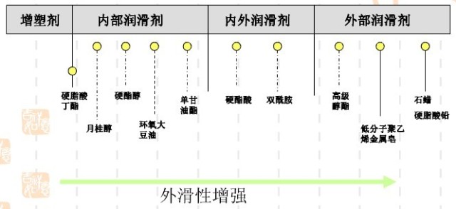 專業(yè)生產(chǎn)PVC護(hù)套、銅排、鋁排、新能源電池銅/鋁軟連接-人禾電子